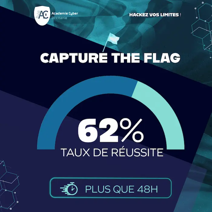 Capture The Flag taux de réussite